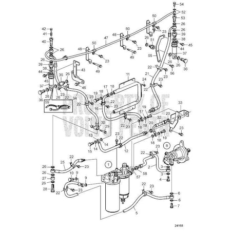 Volvo Penta